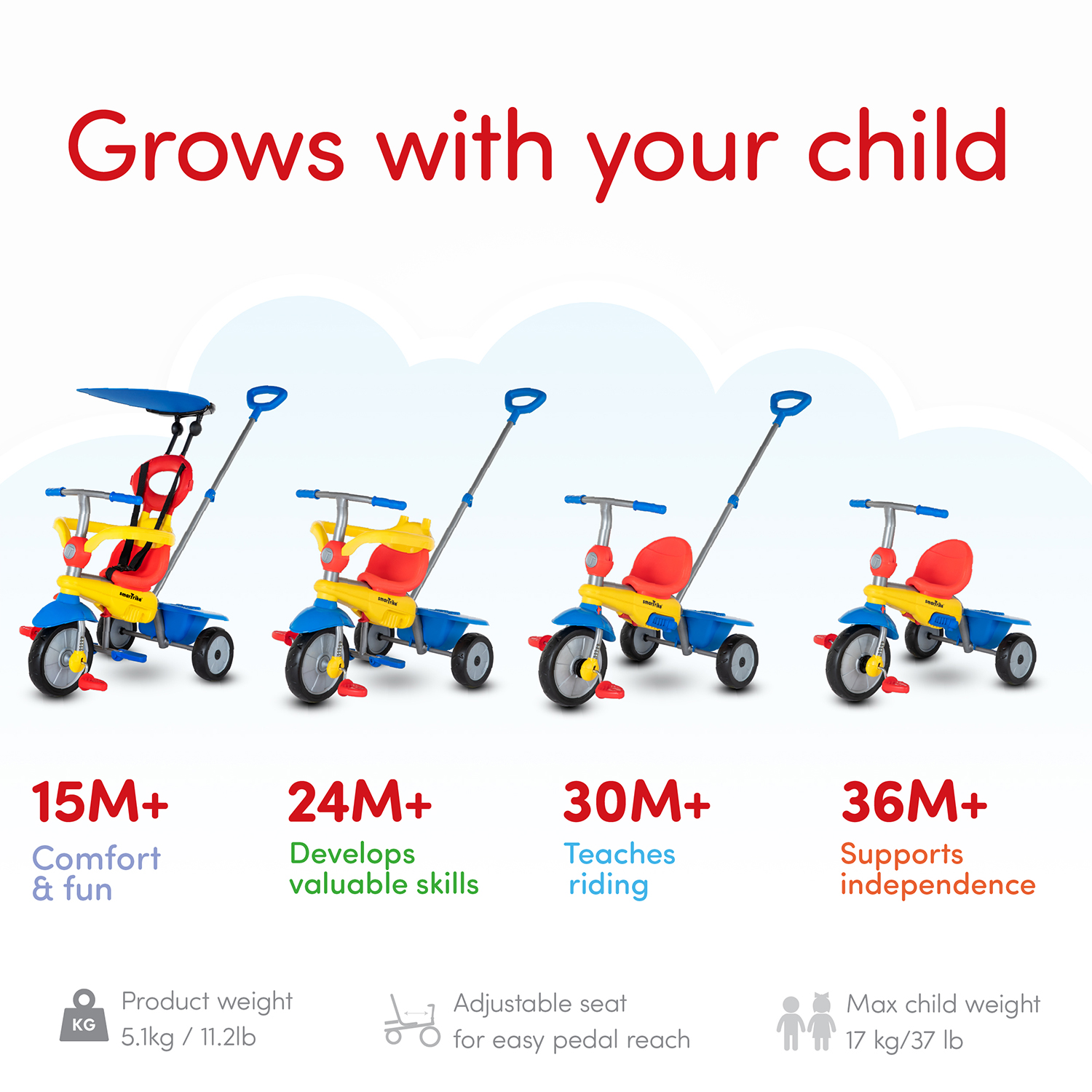 smartrike zoom 4 in 1