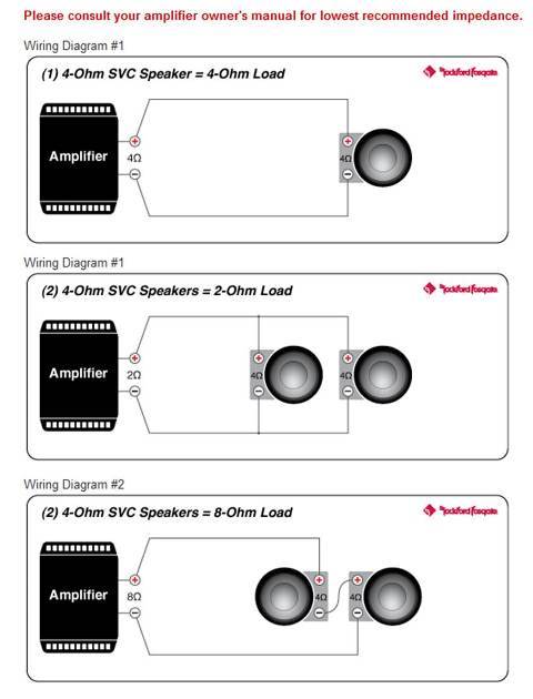 4 Ohm Wiring Diagram - Subwoofer Wiring Diagrams For One 4 Ohm Dual