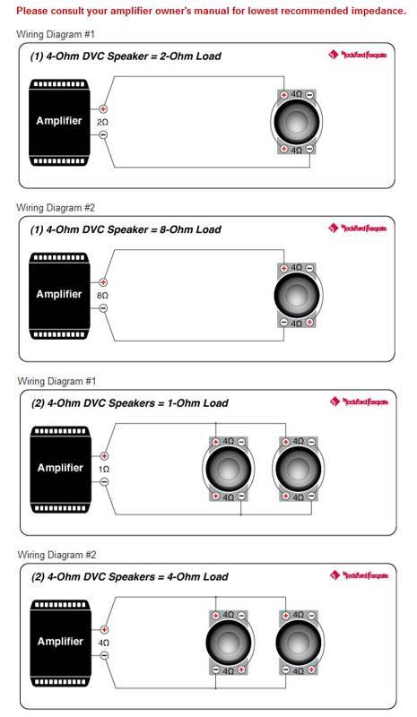 Dual Voice Coil Wiring Diagram - Subwoofer Wiring Wizard / Wiring the