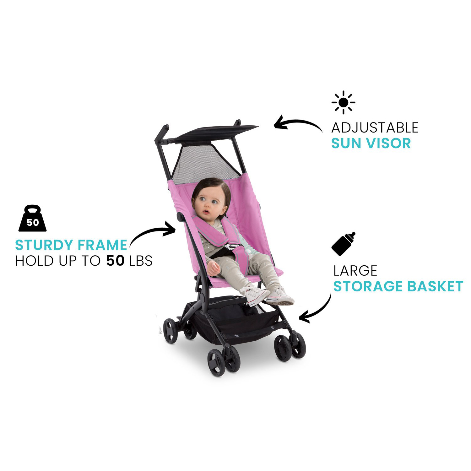 clutch stroller delta