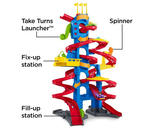 FHG51 Fisher-Price Little People Collection Take Turns 3-Foot Skyway with 2 Wheelies