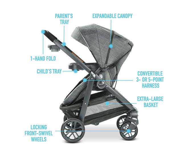 2081958 Graco Modes Bassinet Baby Stroller & Infant Car Seat Travel System, Wynton Gray