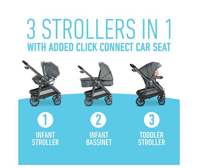 2081958 Graco Modes Bassinet Baby Stroller & Infant Car Seat Travel System, Wynton Gray