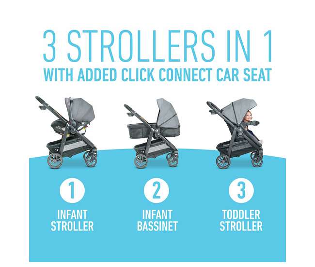 2083434 Graco Modes Bassinet Baby Stroller & Infant Car Seat Travel System, Carlee Pink