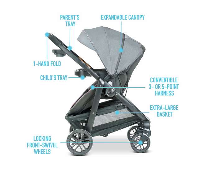 2083434 Graco Modes Bassinet Baby Stroller & Infant Car Seat Travel System, Carlee Pink