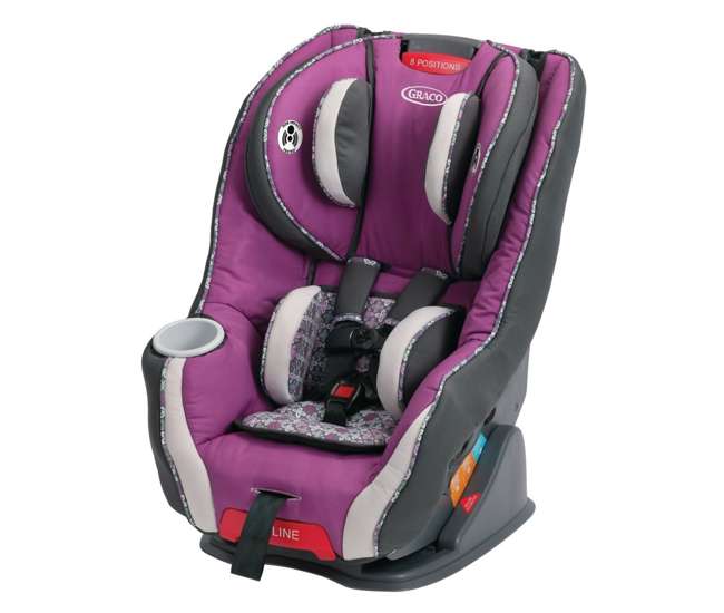 graco size for me 65