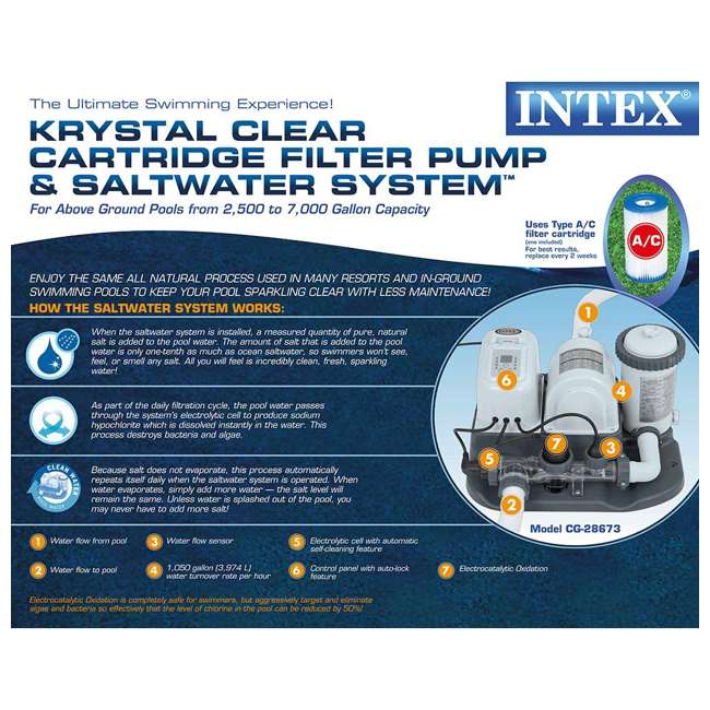 Intex 120V Krystal Clear Saltwater System Pool Chlorinator & Filter