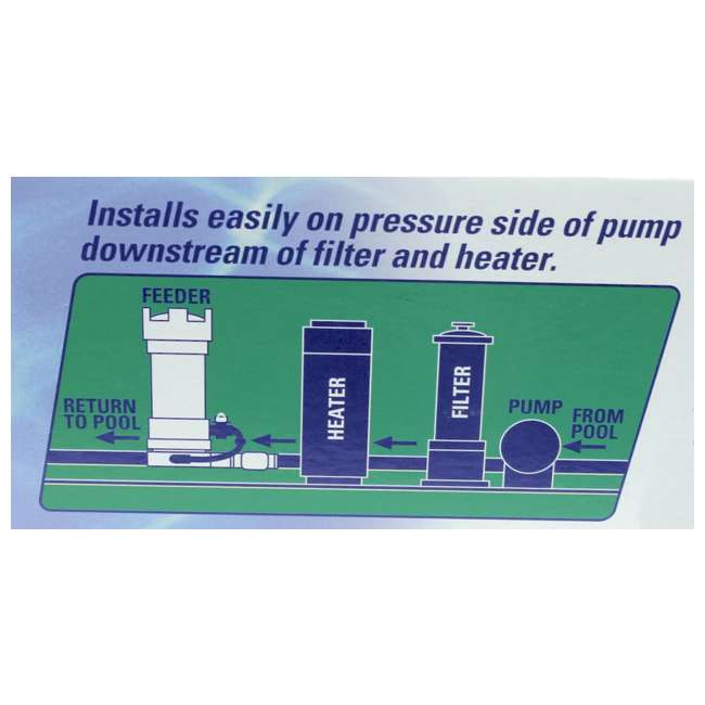 Pentair Rainbow 320 Swimming Pool Chlorine Feeder R171096