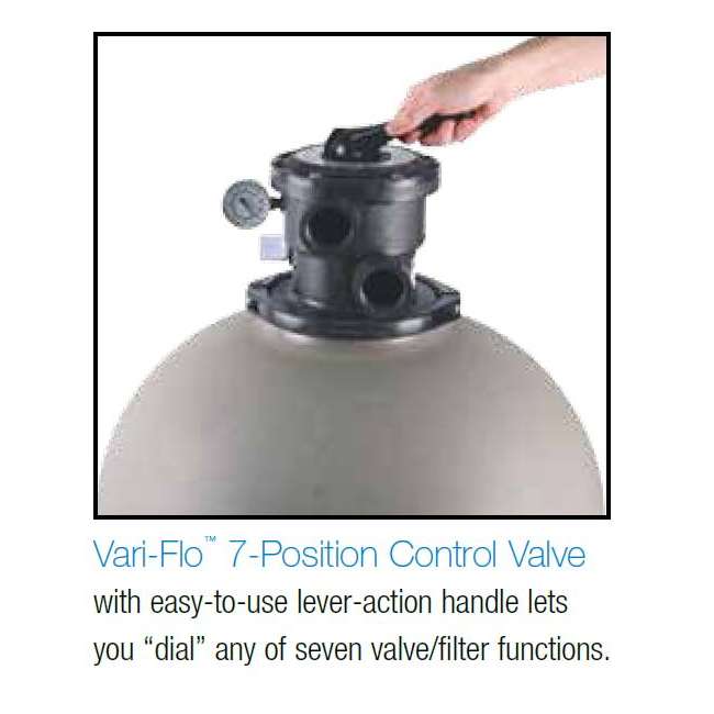 Hayward S210T Pro Series TopMount Swimming Pool Filter
