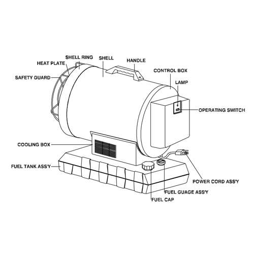ProTemp PT70SSA Portable 70,000 BTU Kerosene Diesel Torpedo Heater