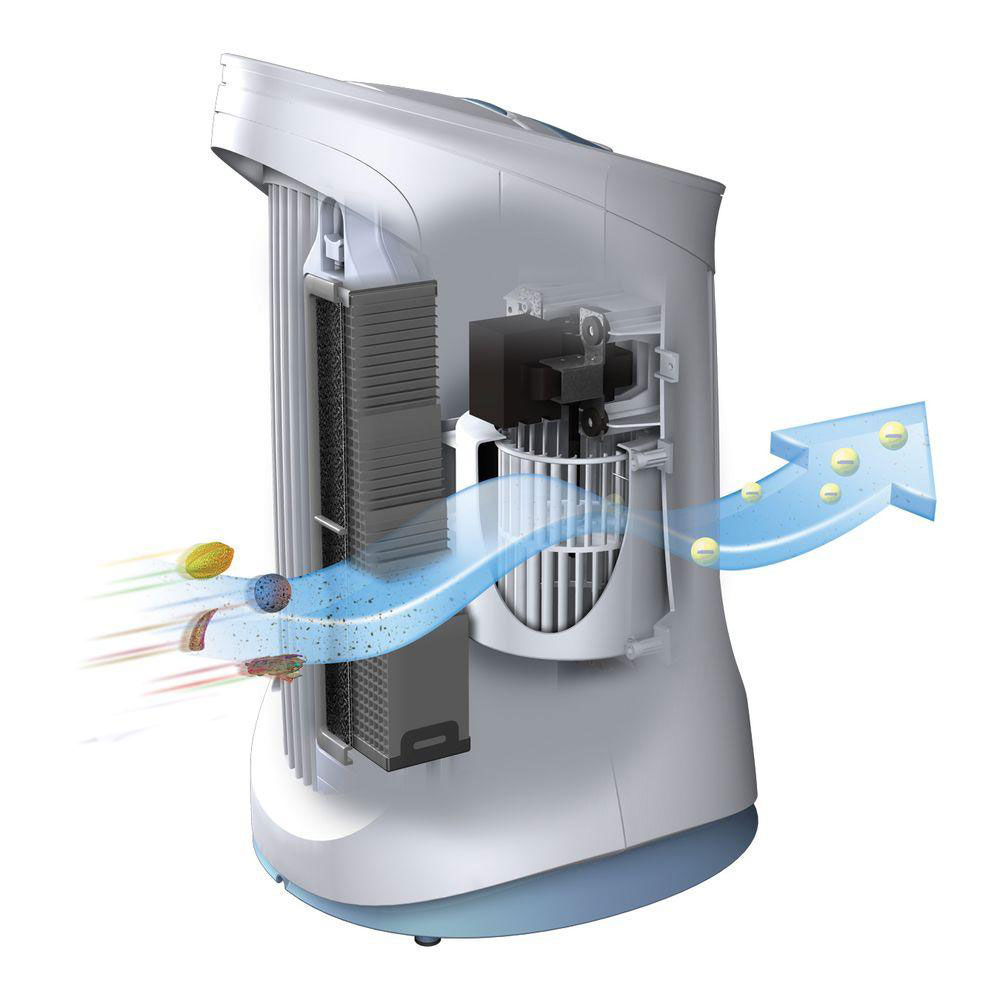 honeywell quietclean compact air purifier