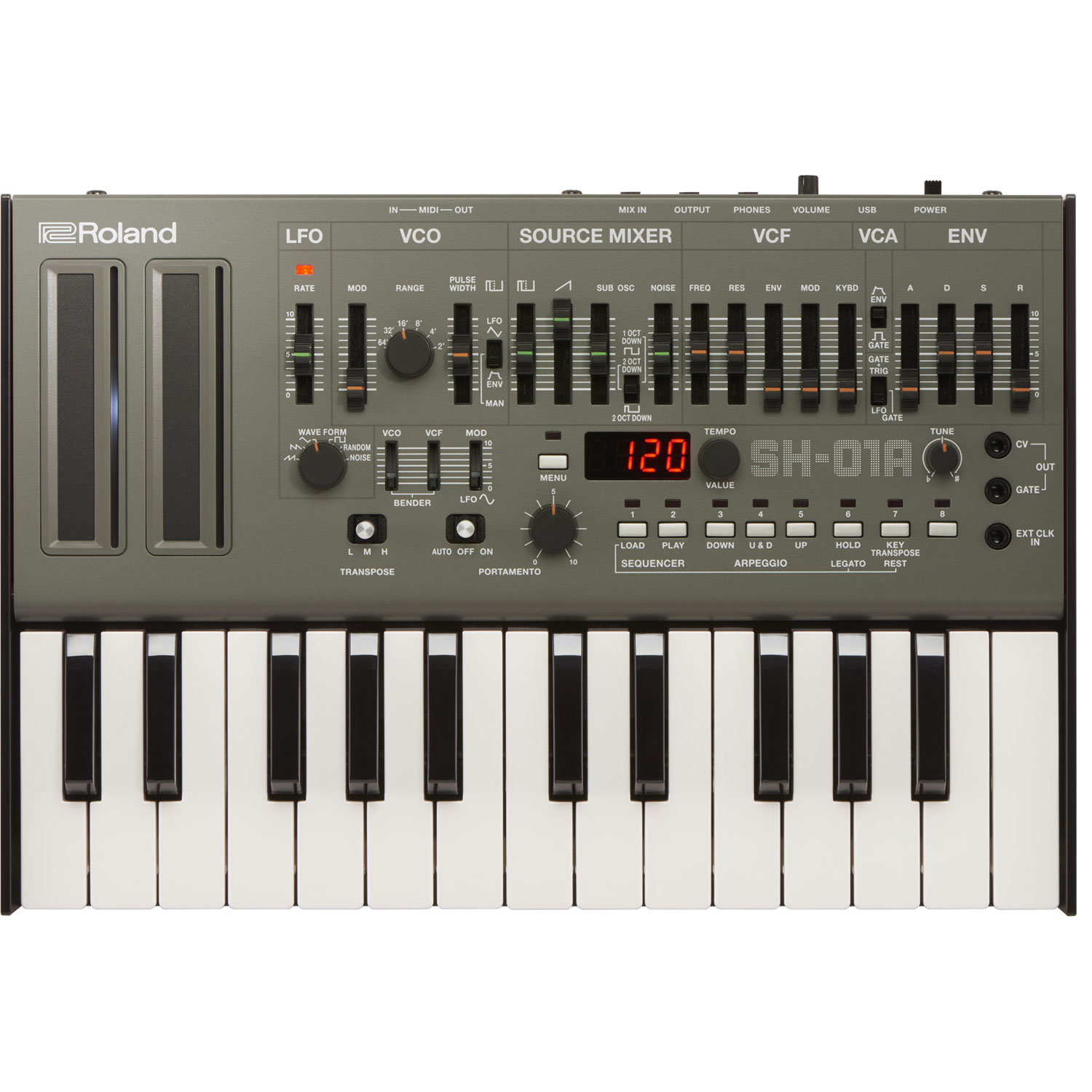 Roland SH01A Sound Module Keyboard Performance or Studio Synthesizer (2 Pack) 840023889813 eBay